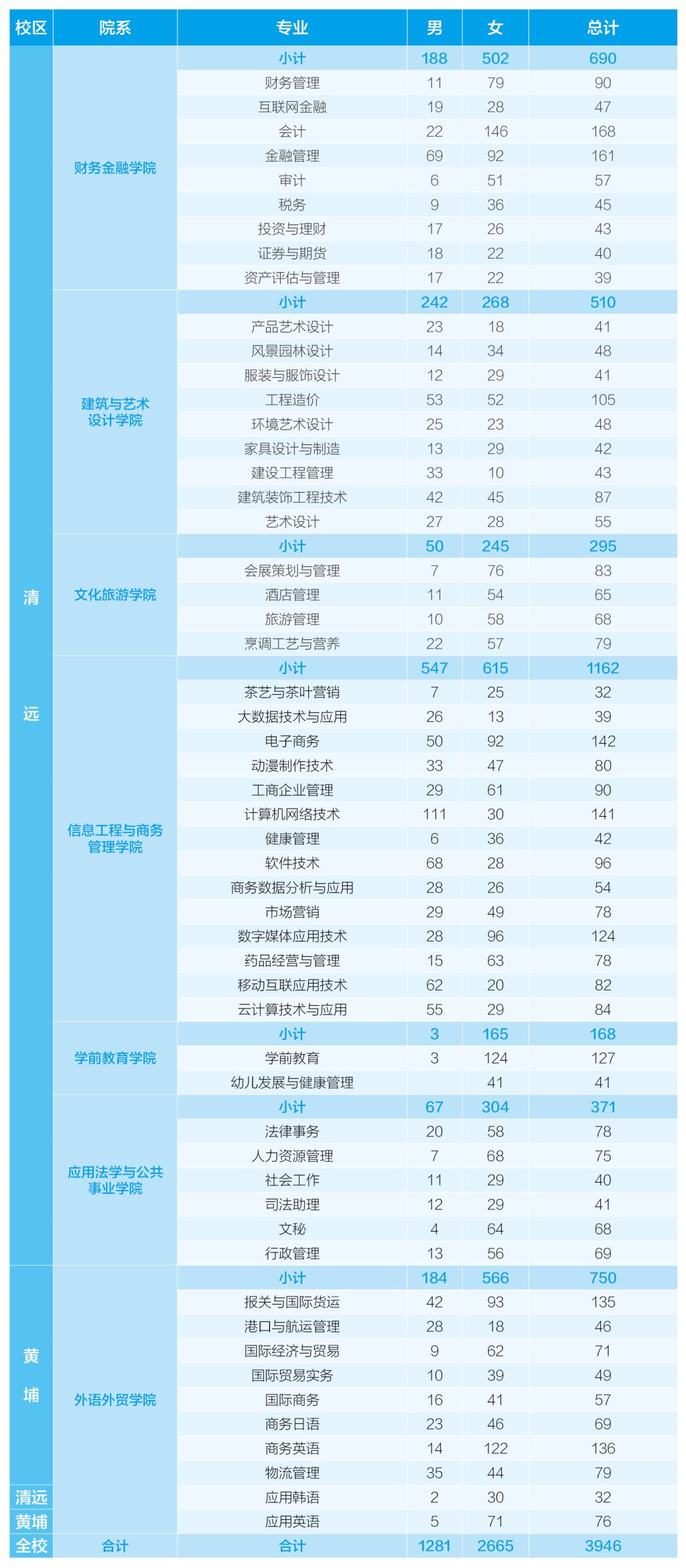 资源信息.jpg